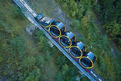 Stoos – die steilste Seilbahn der Welt